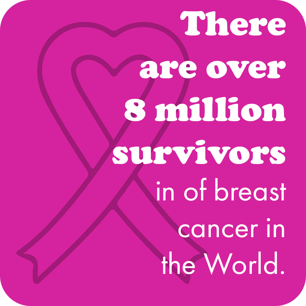 Beats for a Cure